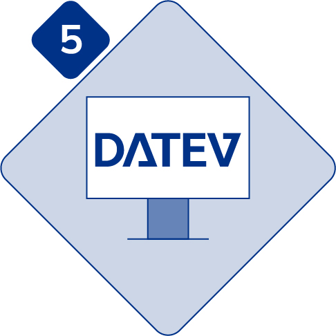 Monitor mit dem Wort DATEV darauf
